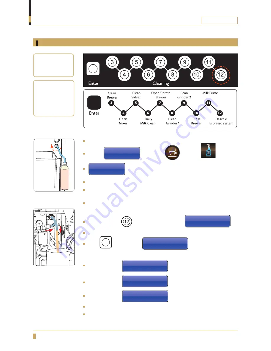 Coffee Queen CQube LF04 Maintenance Manual Download Page 24