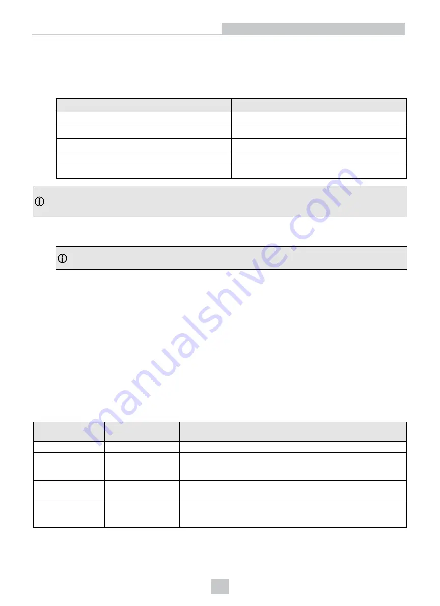 Cognex DataMan 475 Reference Manual Download Page 43