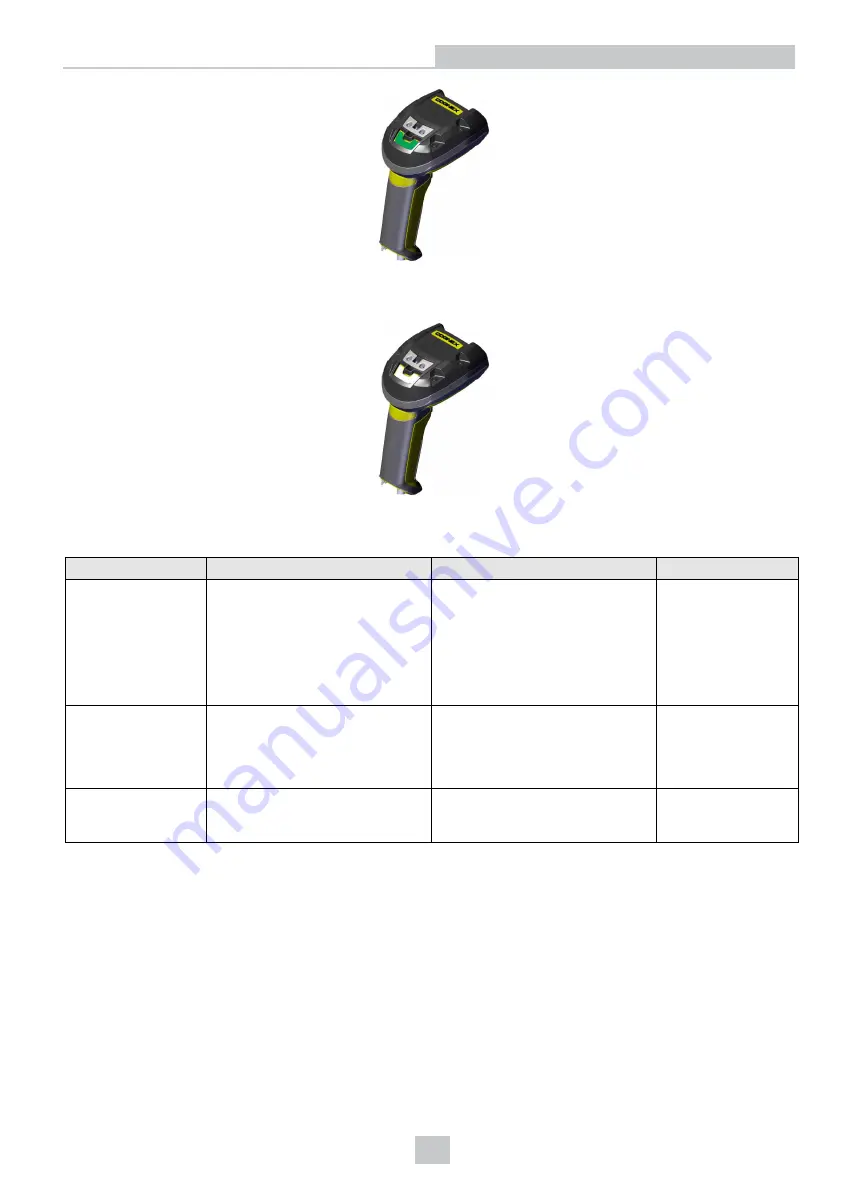 Cognex DataMan 8072 DL Reference Manual Download Page 25