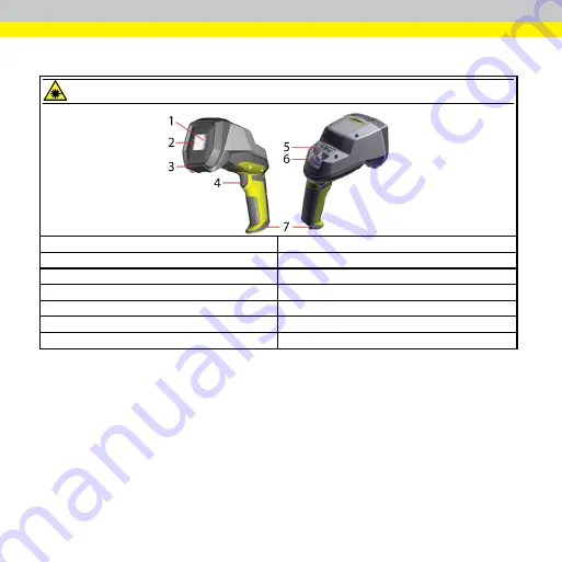 Cognex DataMan 8072 Скачать руководство пользователя страница 3