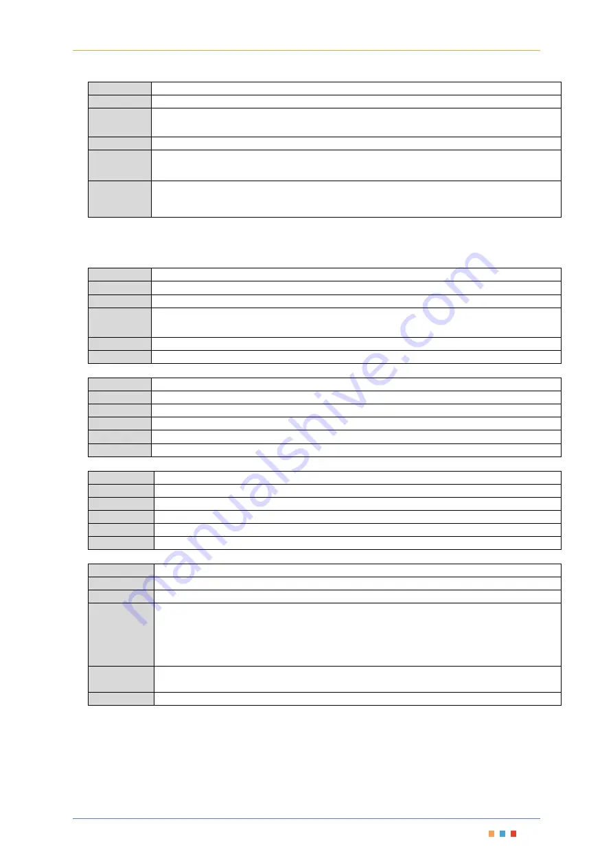 Coherent Solutions DopplerPXIe User Manual Download Page 26