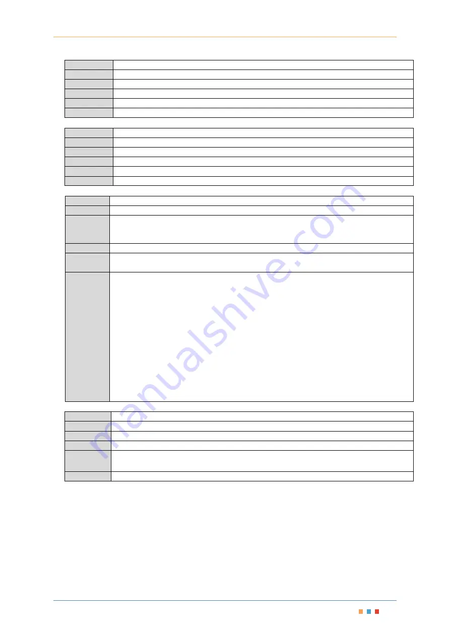 Coherent Solutions DopplerPXIe User Manual Download Page 29