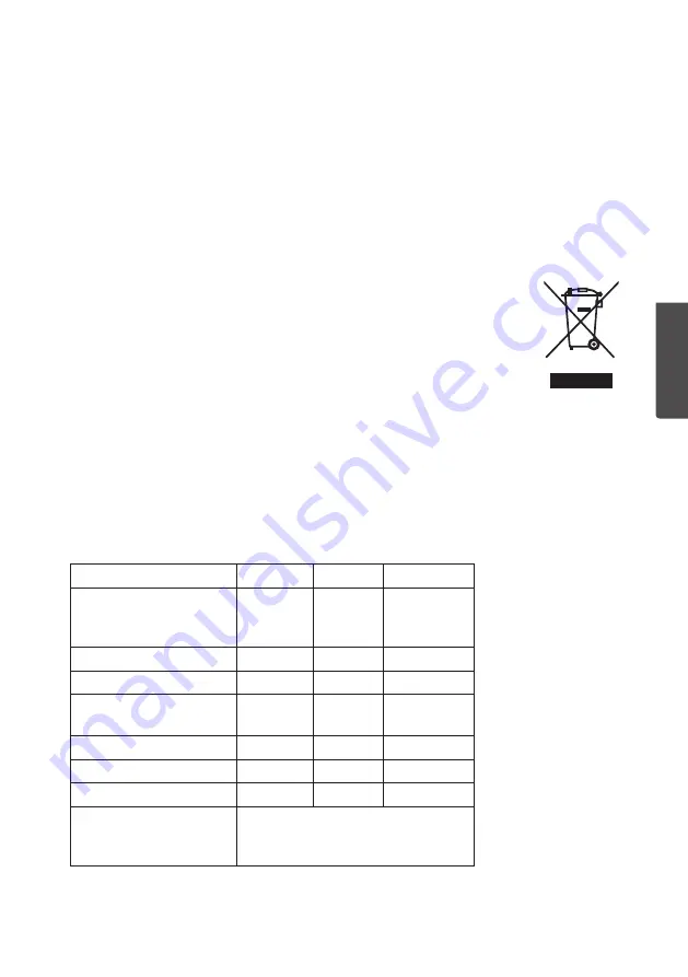 Coitech FTA Manual Download Page 17