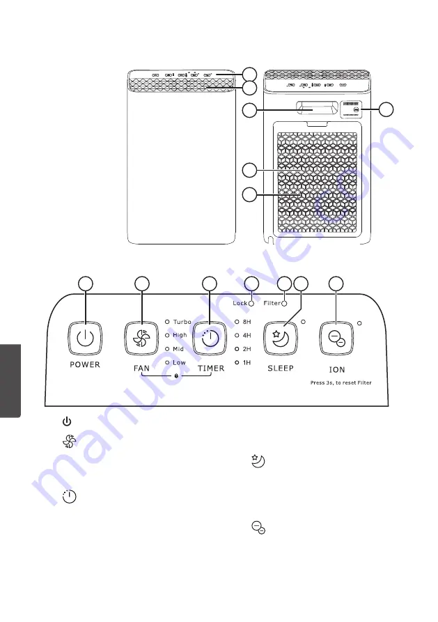 Coitech KJ20FE-BD Manual Download Page 30