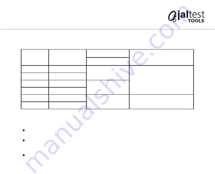 Cojali 50002002 User Manual Download Page 44