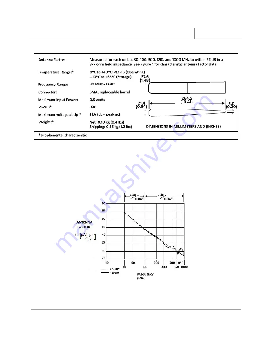 COKEVA 11940C Operation Note Download Page 7