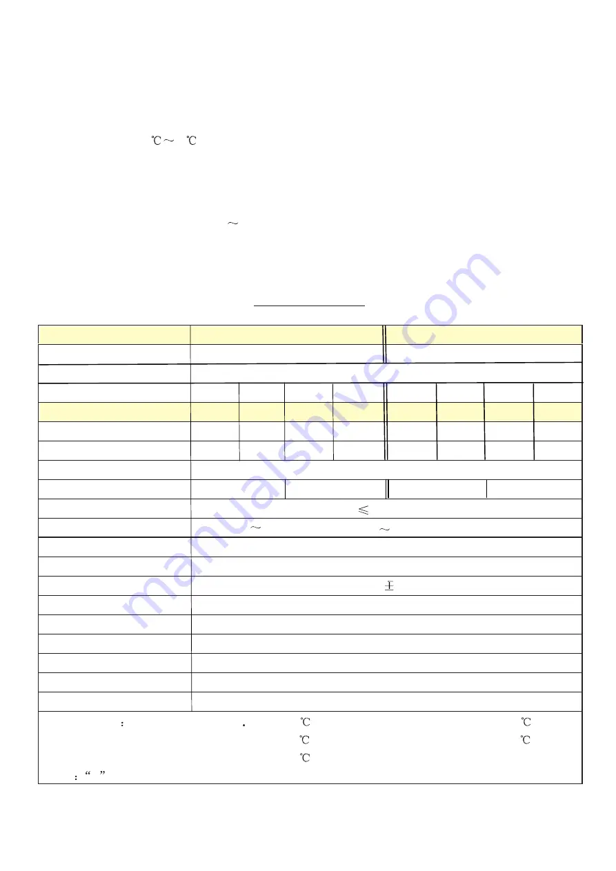 Coldex TD35 VS Technical Specifications Download Page 2