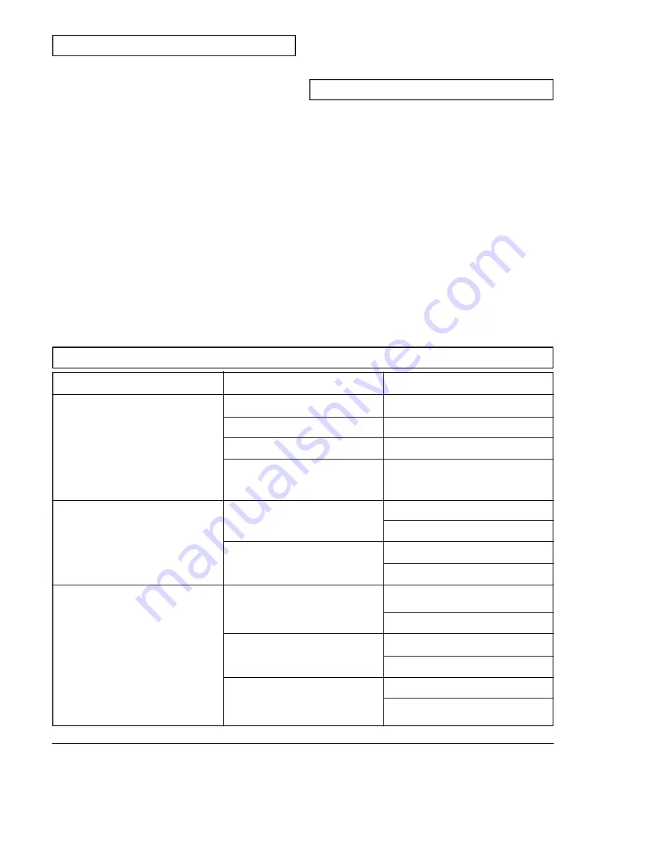 Coleman Powermate PM0463300.01 Installation Instructions Manual Download Page 3