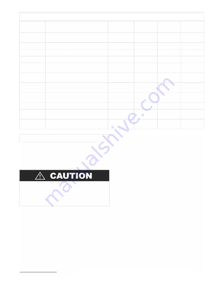 Coleman Powermate PW0872402.01 Operator'S Manual Download Page 11