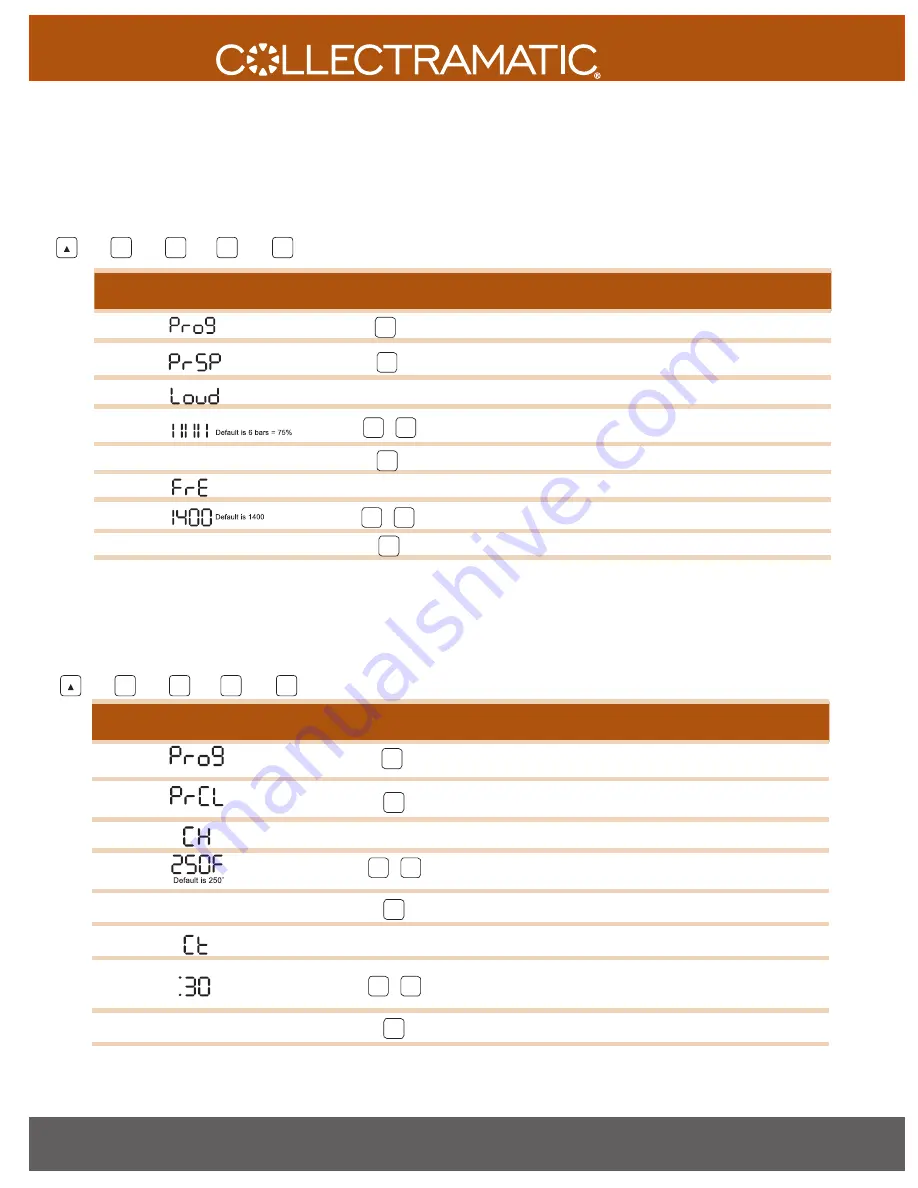 CollectraMatic LP46 Owner'S Manual Download Page 23