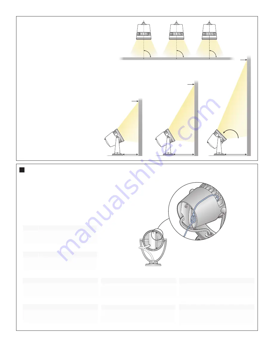 Color Kinetics BCP463 Installation Instructions Manual Download Page 7