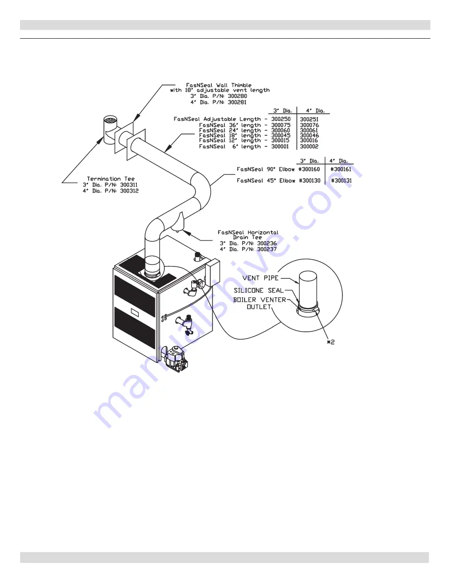 Columbia CDVB-100 Installation, Operation & Maintenance Manual Download Page 20