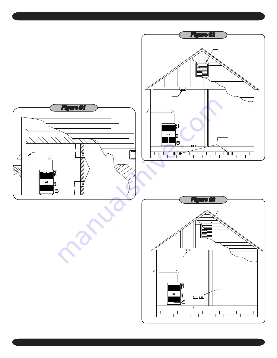 Columbia CDVB SERIES Installation, Operation & Maintanance Manual Download Page 7