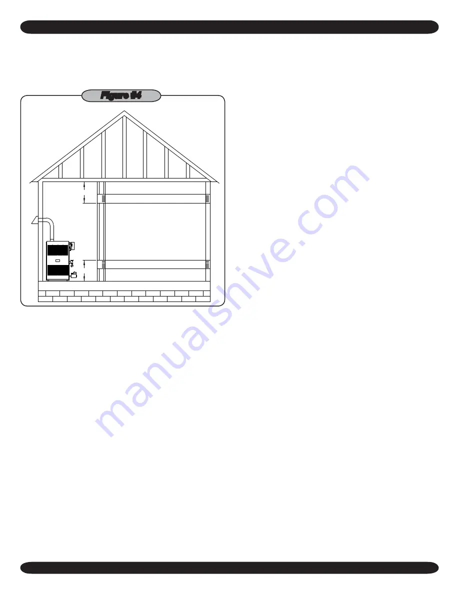 Columbia CDVB SERIES Installation, Operation & Maintanance Manual Download Page 8