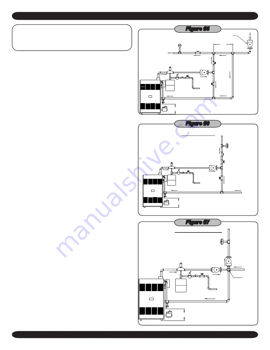 Columbia CDVB SERIES Installation, Operation & Maintanance Manual Download Page 9