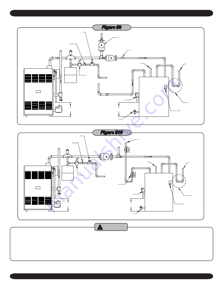 Columbia CDVB SERIES Installation, Operation & Maintanance Manual Download Page 11