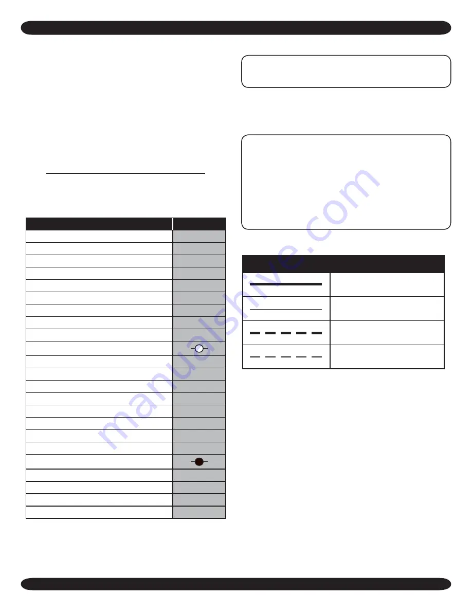 Columbia CDVB SERIES Installation, Operation & Maintanance Manual Download Page 14