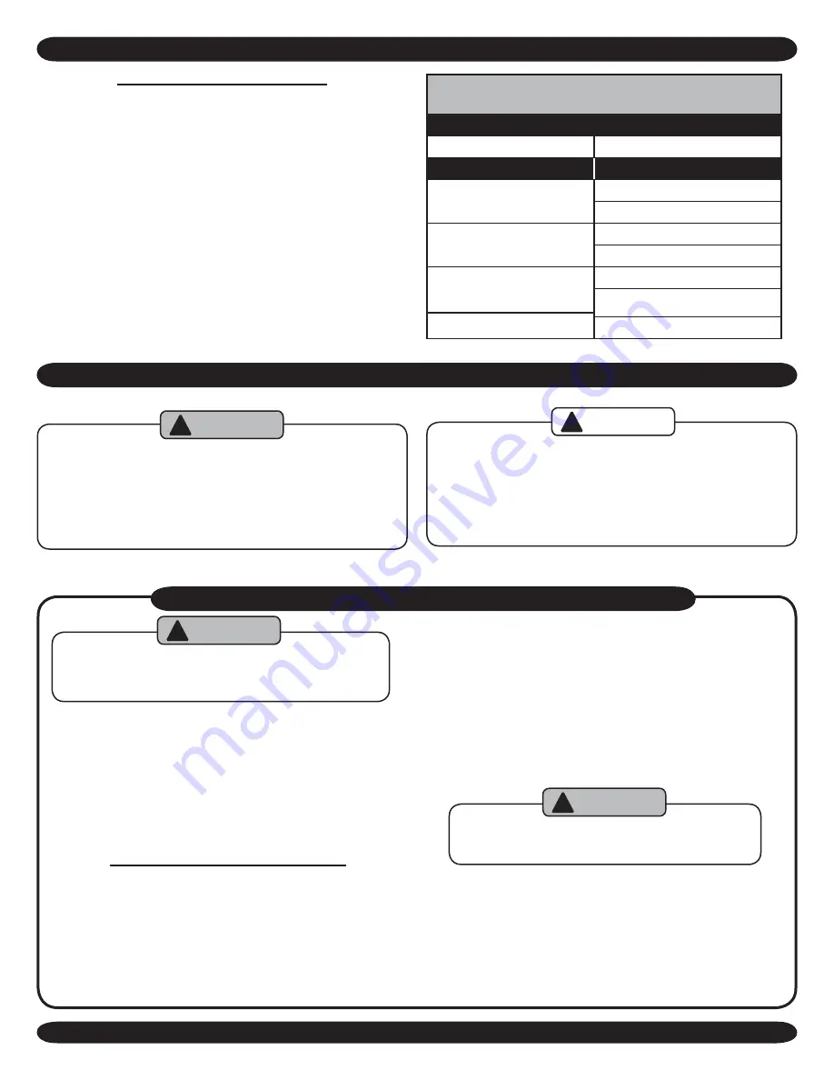 Columbia CDVB SERIES Installation, Operation & Maintanance Manual Download Page 16