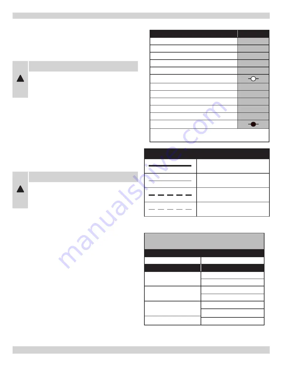 Columbia CSC SERIES Installation, Operation & Maintenance Manual Download Page 11