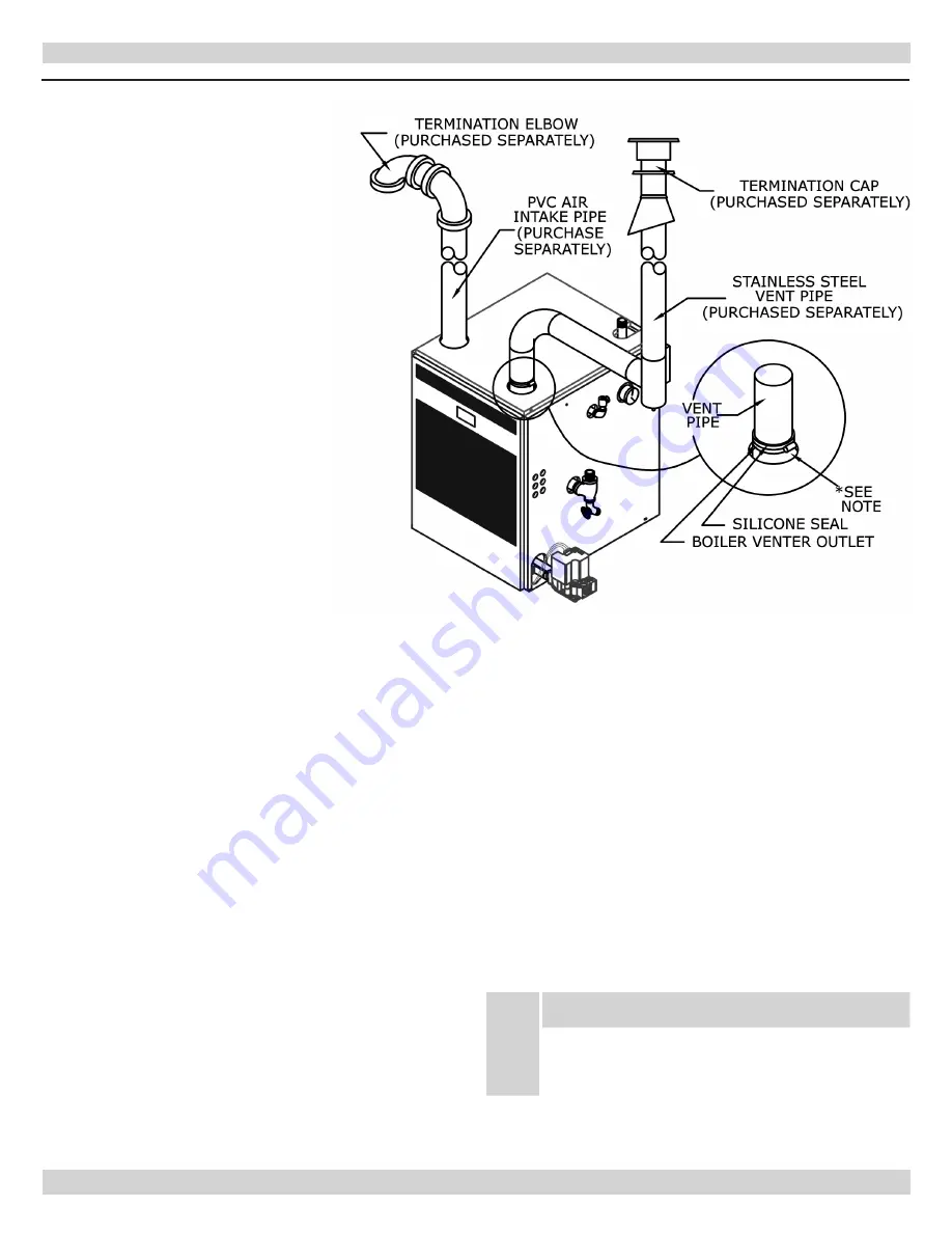 Columbia CSC SERIES Installation, Operation & Maintenance Manual Download Page 28