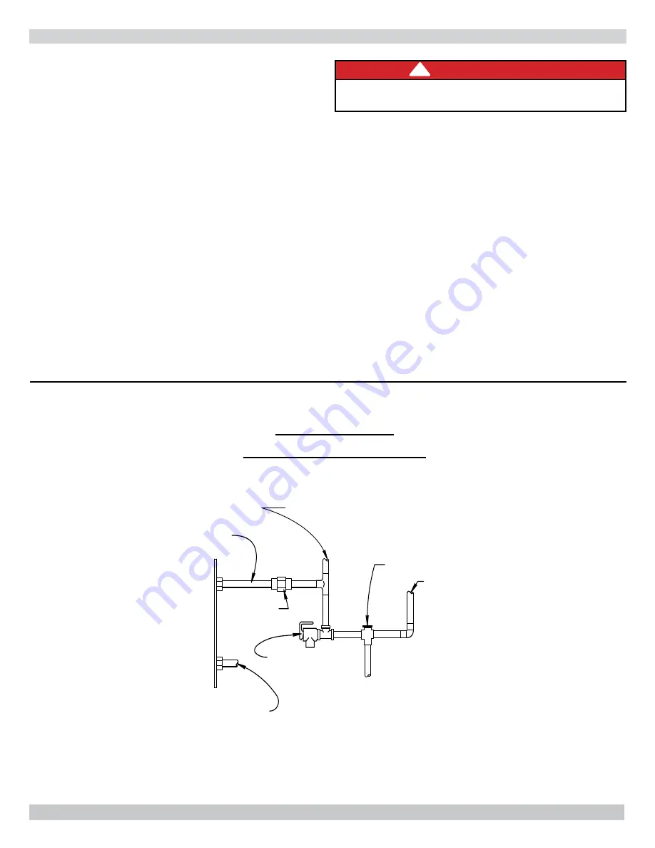 Columbia CSFE-3090S Installation, Operation & Maintenance Manual Download Page 10