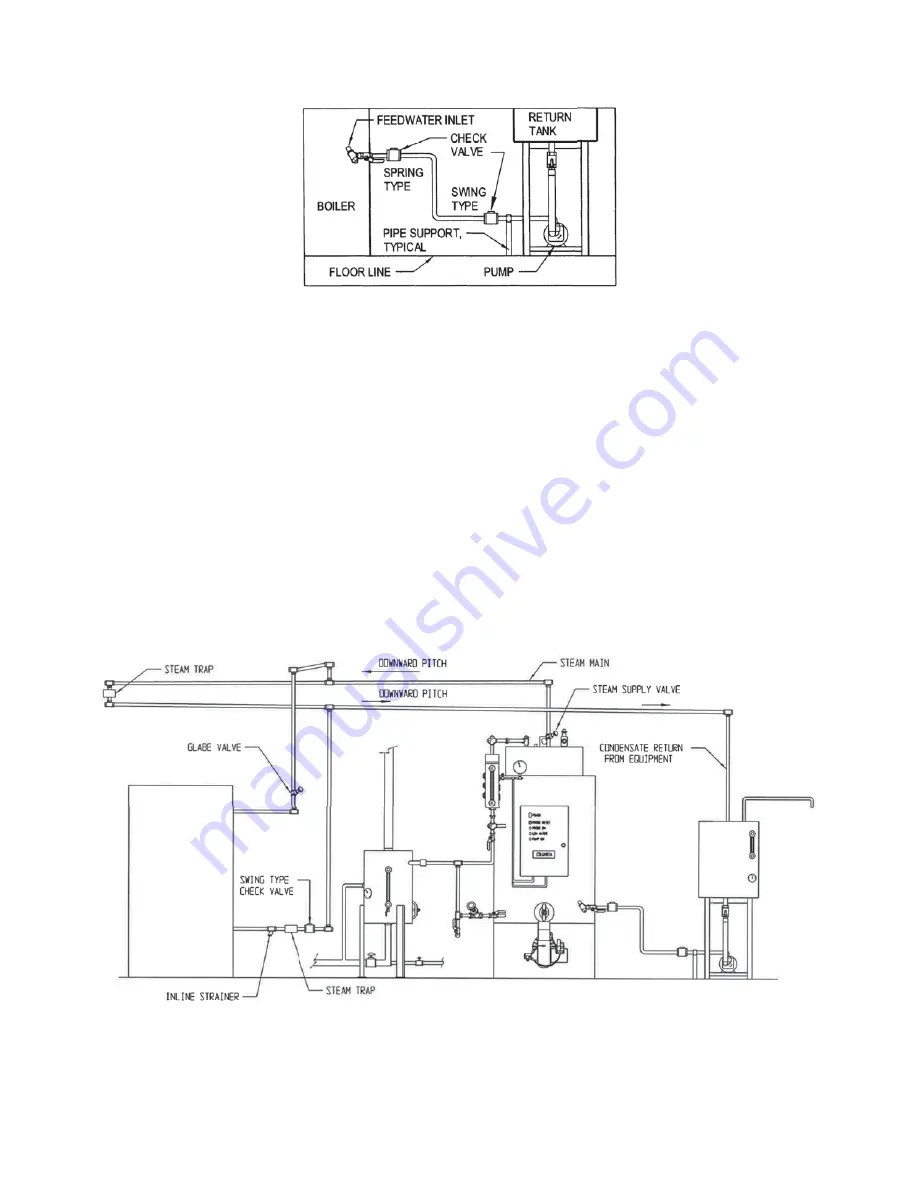 Columbia CT-10 Installation, Operation And Maintenance Manual Download Page 12