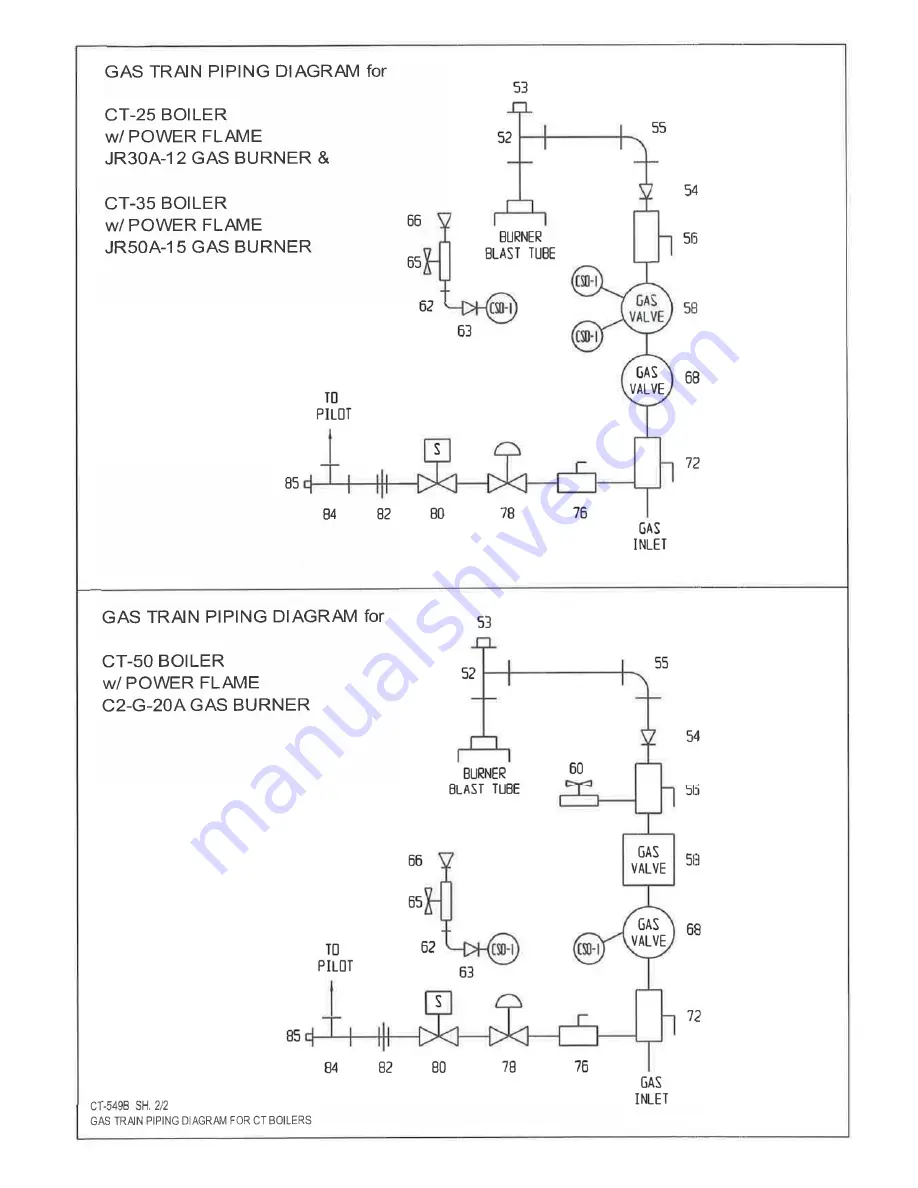 Columbia CT-10 Installation, Operation And Maintenance Manual Download Page 49