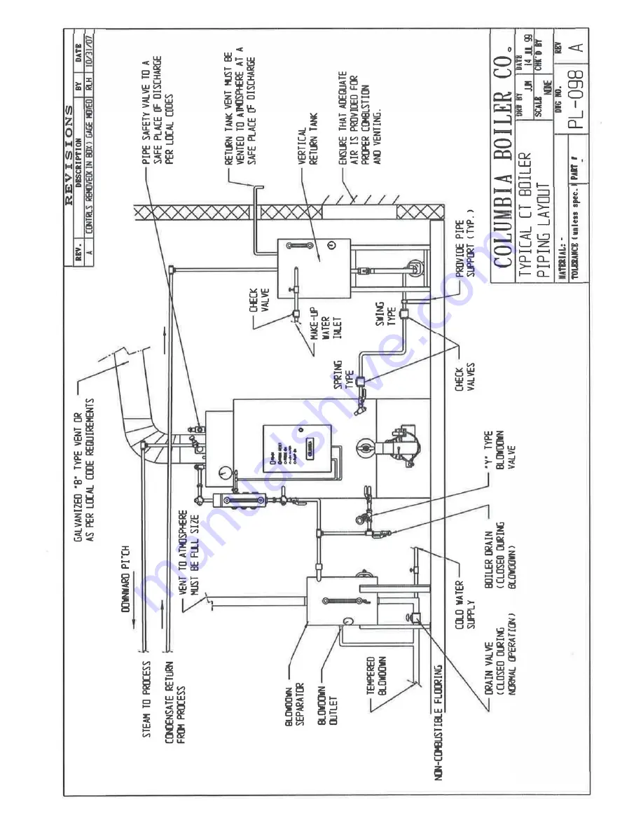 Columbia CT-10 Installation, Operation And Maintenance Manual Download Page 52