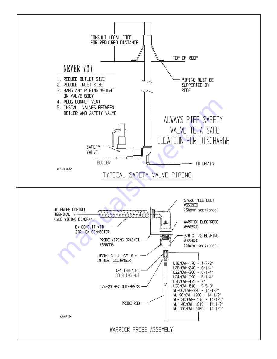 Columbia CWH series Installation, Operation And Maintenance Manual Download Page 53