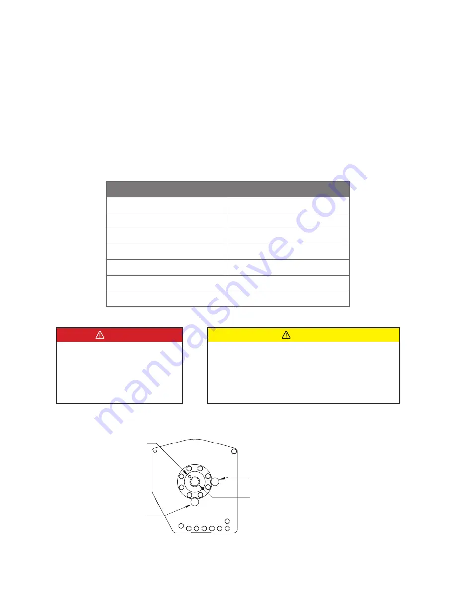 Columbia L series Owner'S Manual Download Page 12