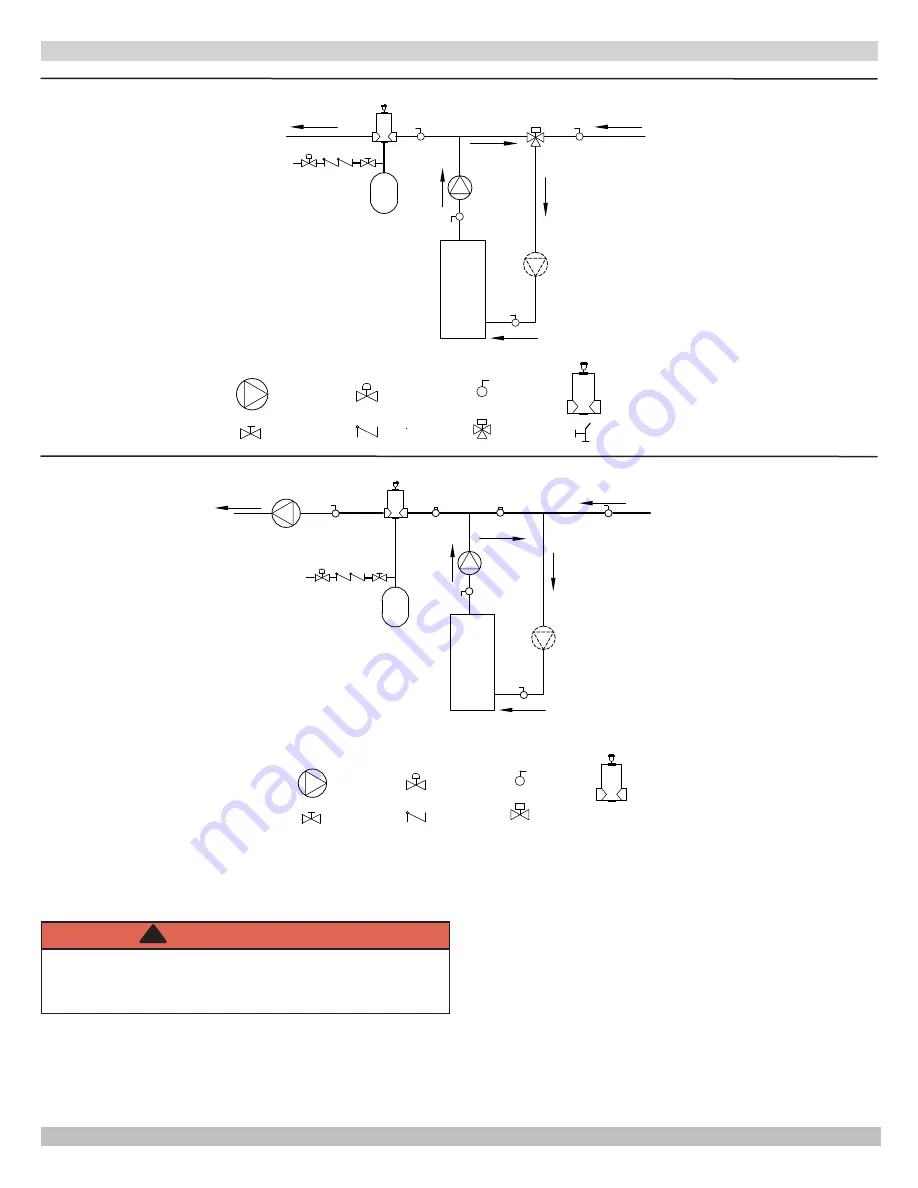 Columbia MCB100 Installation, Operation & Maintenance Manual Download Page 9