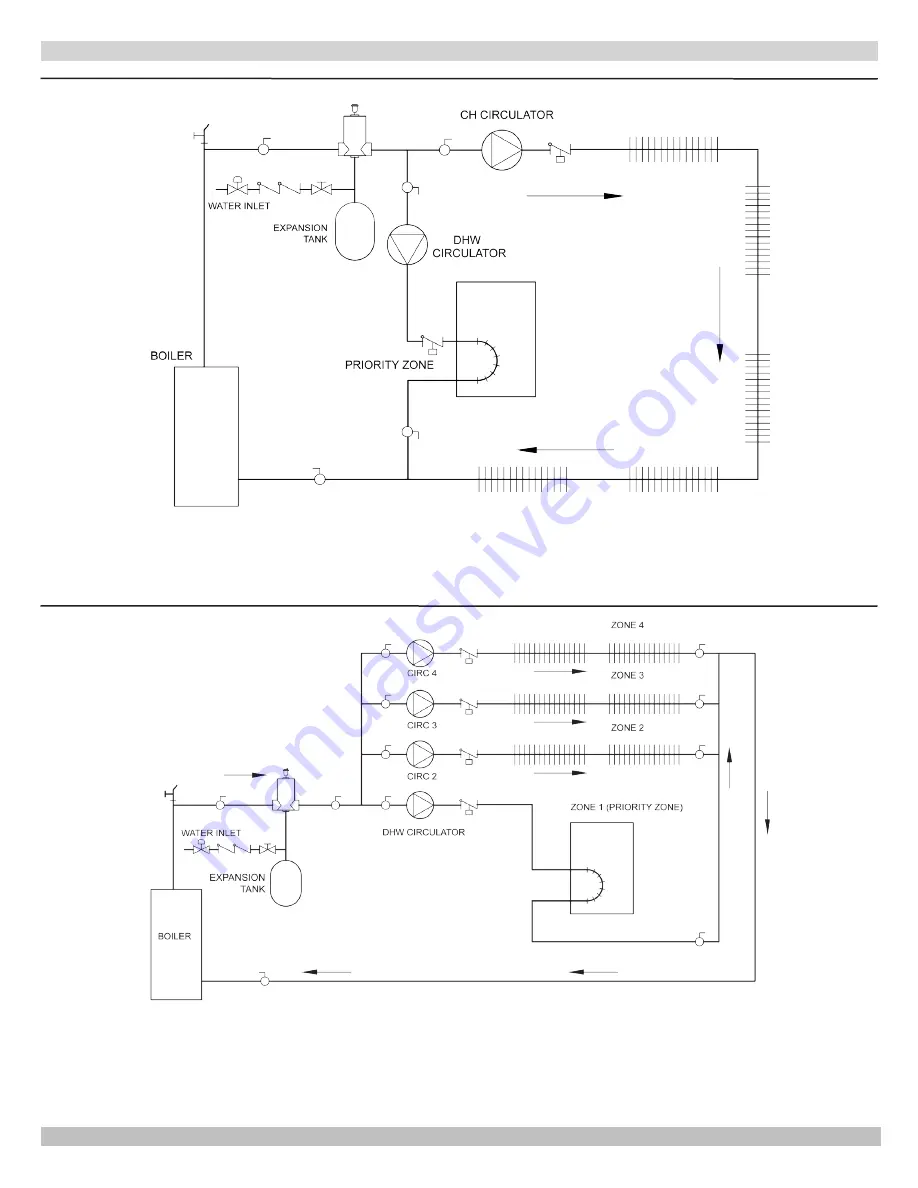 Columbia MCB100 Installation, Operation & Maintenance Manual Download Page 10