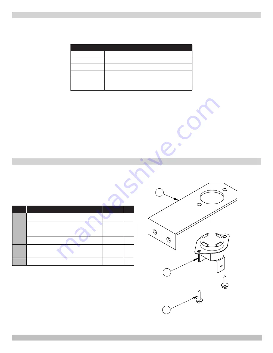 Columbia MCB100 Installation, Operation & Maintenance Manual Download Page 24