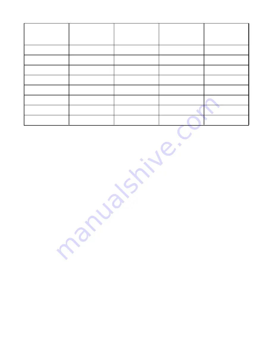 Columbia MPH 100 Installation, Operation And Maintenance Manual Download Page 16