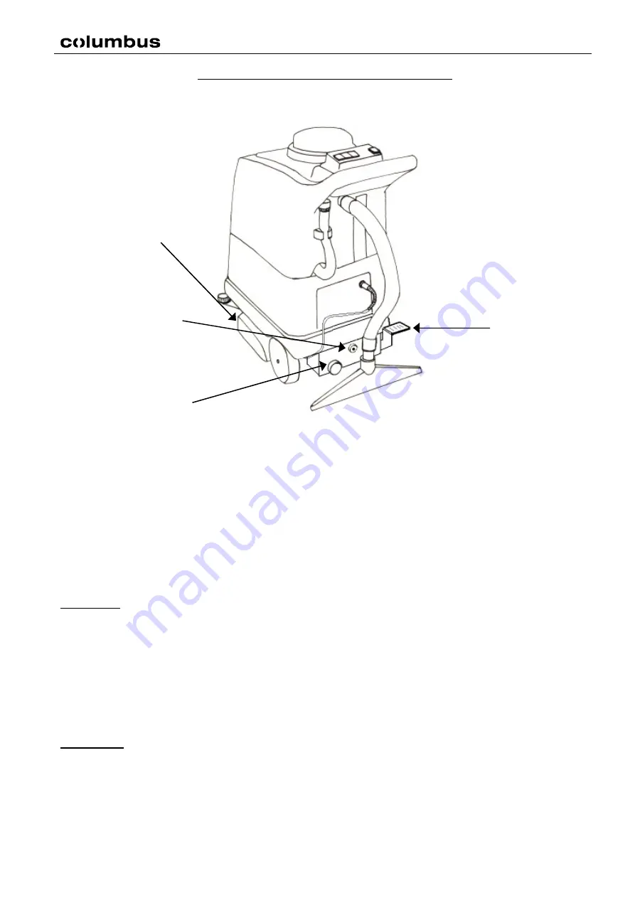 Columbus K 50 Operating Manual Download Page 27