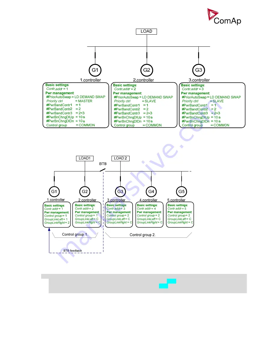 ComAp IG-EE Reference Manual Download Page 13