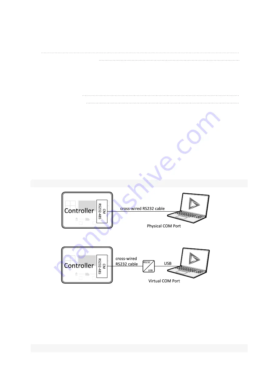 ComAp InteliLite 4 AMF 20 Global Manual Download Page 178