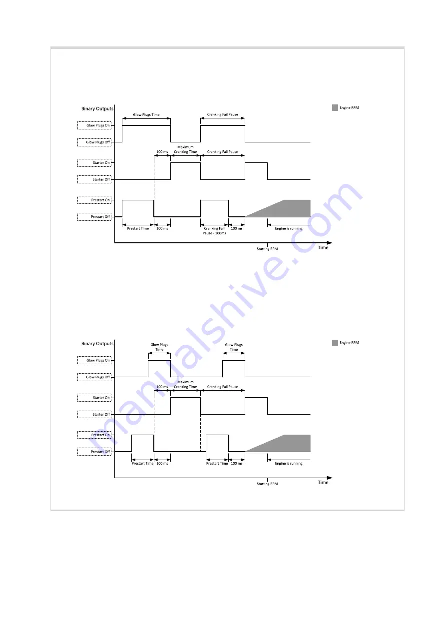 ComAp InteliLite 4 AMF 20 Скачать руководство пользователя страница 485