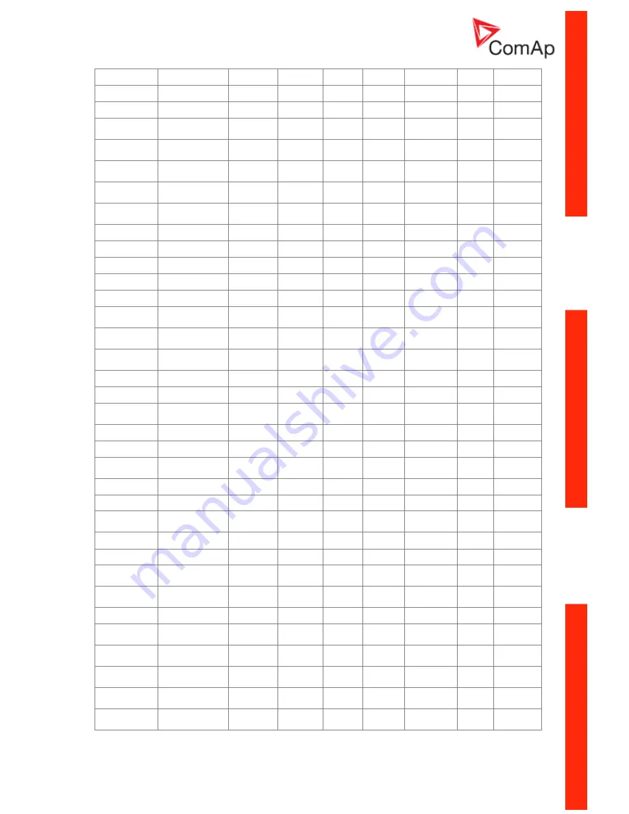 ComAp InteliLite MRS10 User Manual Download Page 58