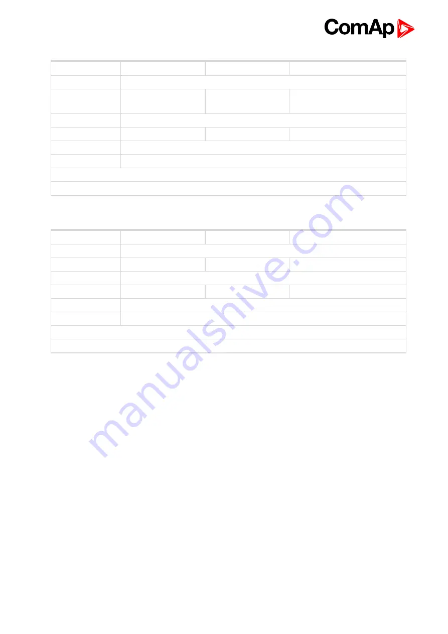 ComAp InteliLite MRS16 Manual Download Page 206