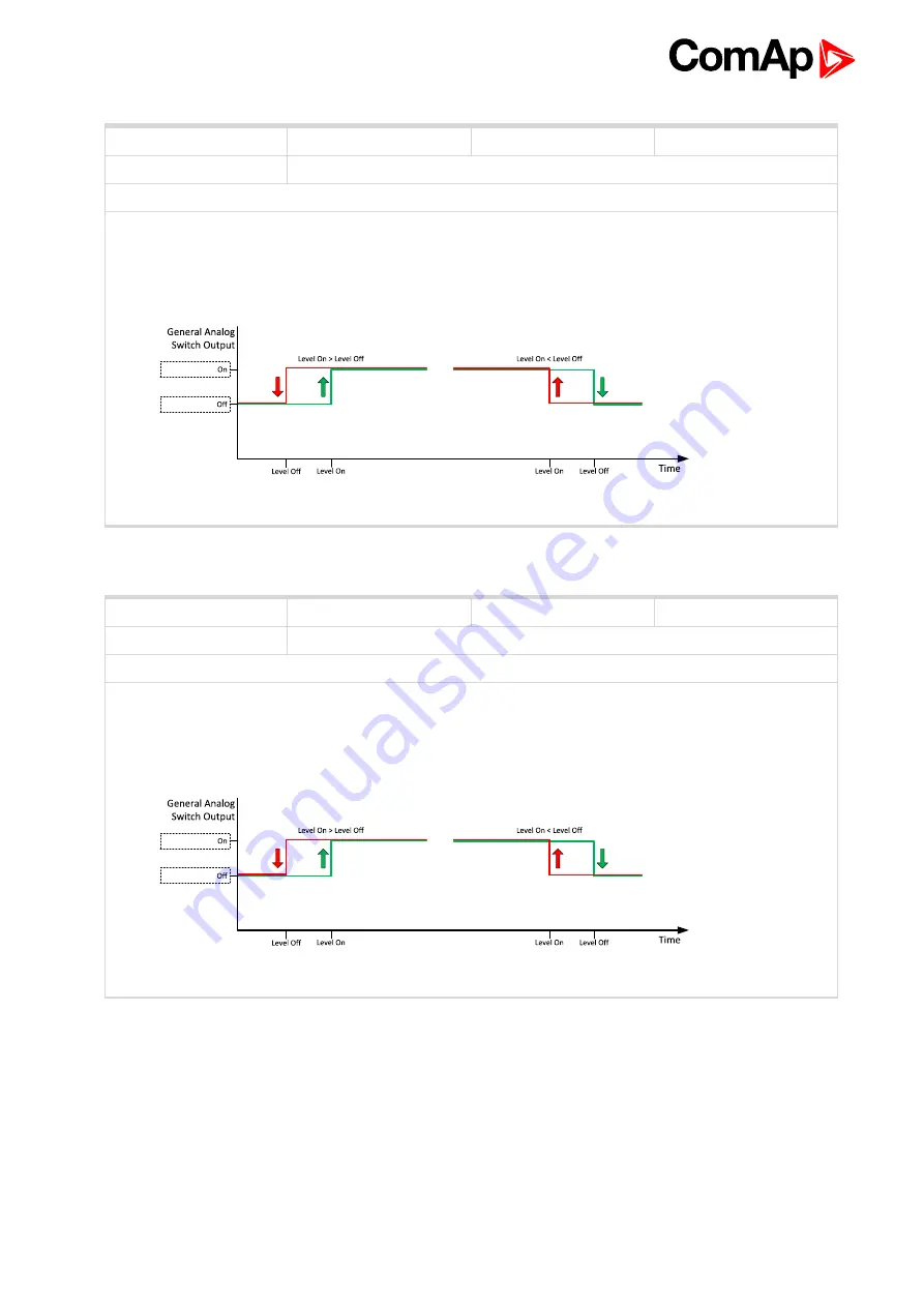 ComAp InteliLite MRS16 Manual Download Page 478