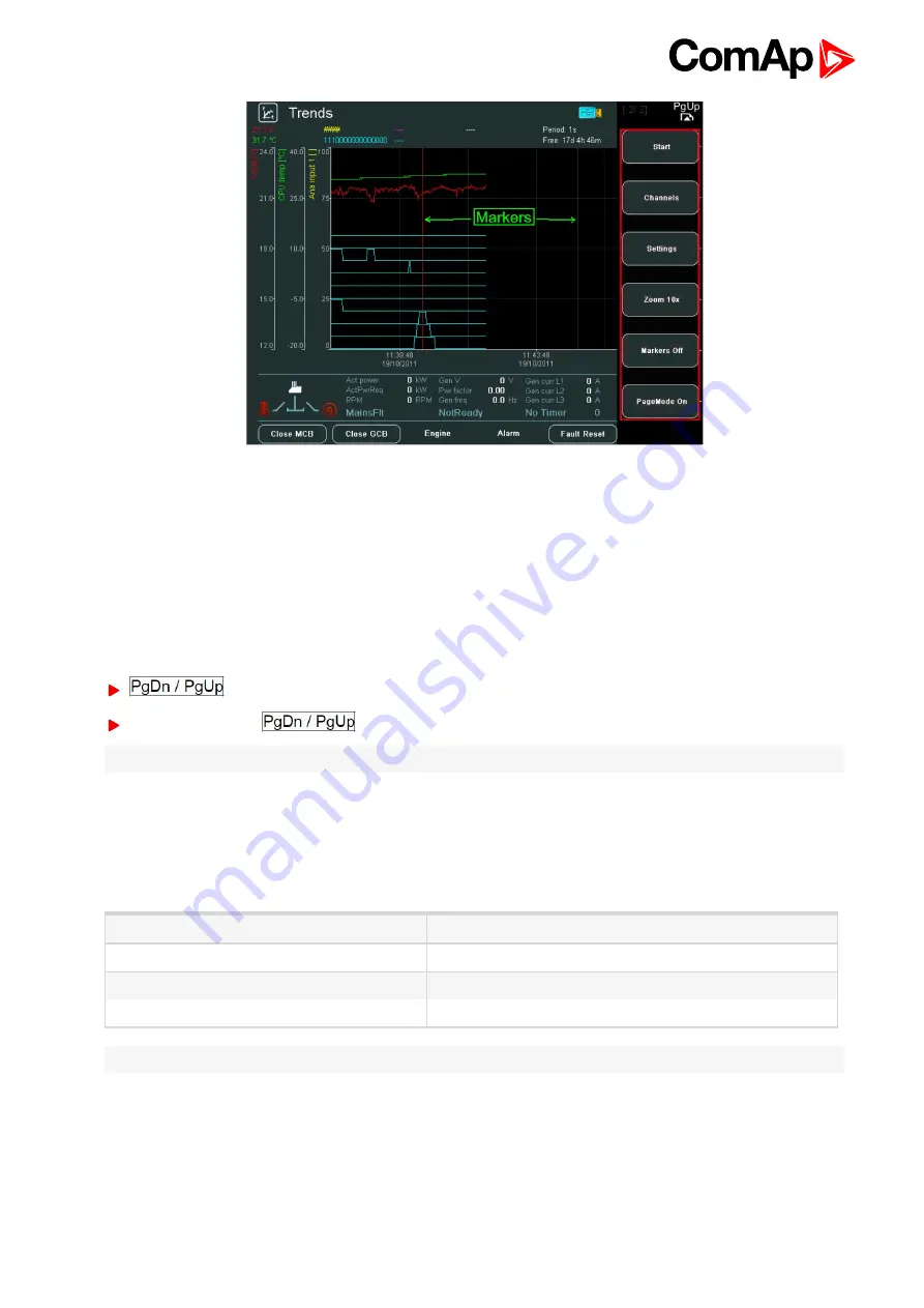 ComAp InteliVision 8 Manual Download Page 38