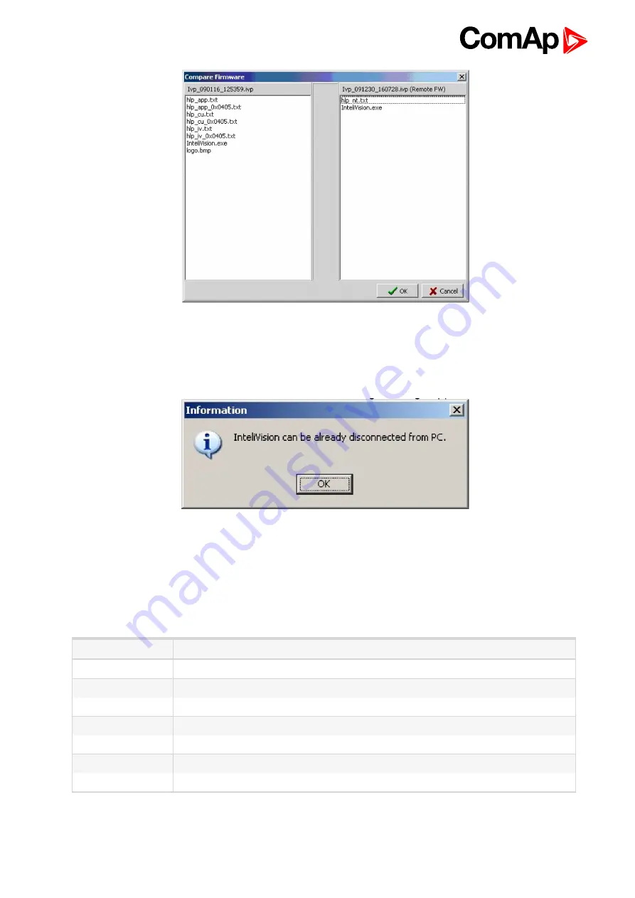 ComAp InteliVision 8 Скачать руководство пользователя страница 85