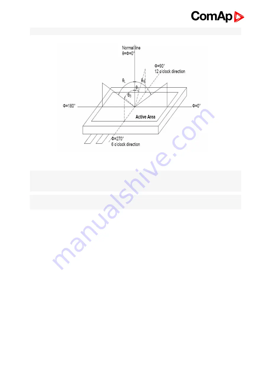 ComAp InteliVision 8 Manual Download Page 96