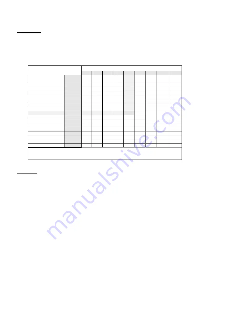 Comar Condensatori QR3 Series Instruction Manual Download Page 4