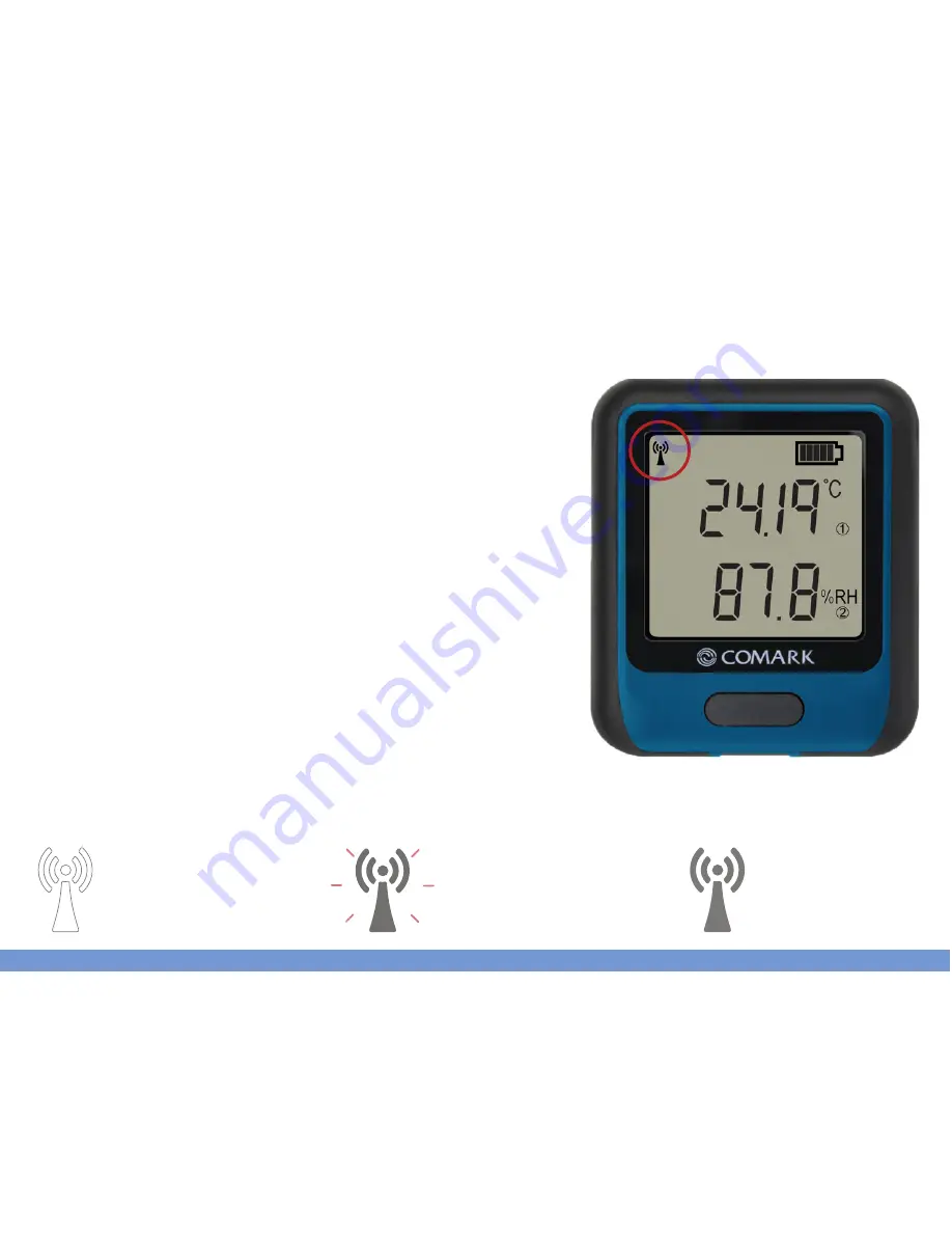 Comark RF300 Скачать руководство пользователя страница 6