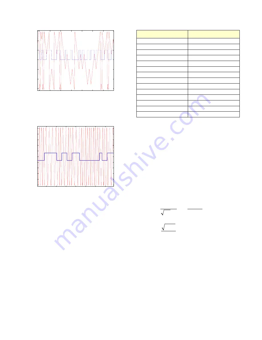 ComBlock COM-1503 Manual Download Page 13