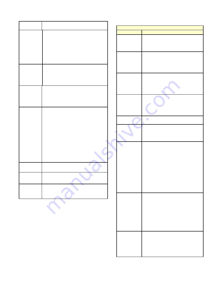 ComBlock COM-1826 Manual Download Page 8