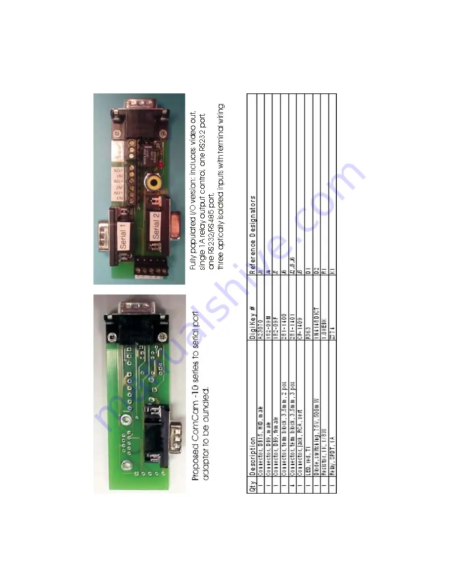 Comcam ComCam-10 series Скачать руководство пользователя страница 31