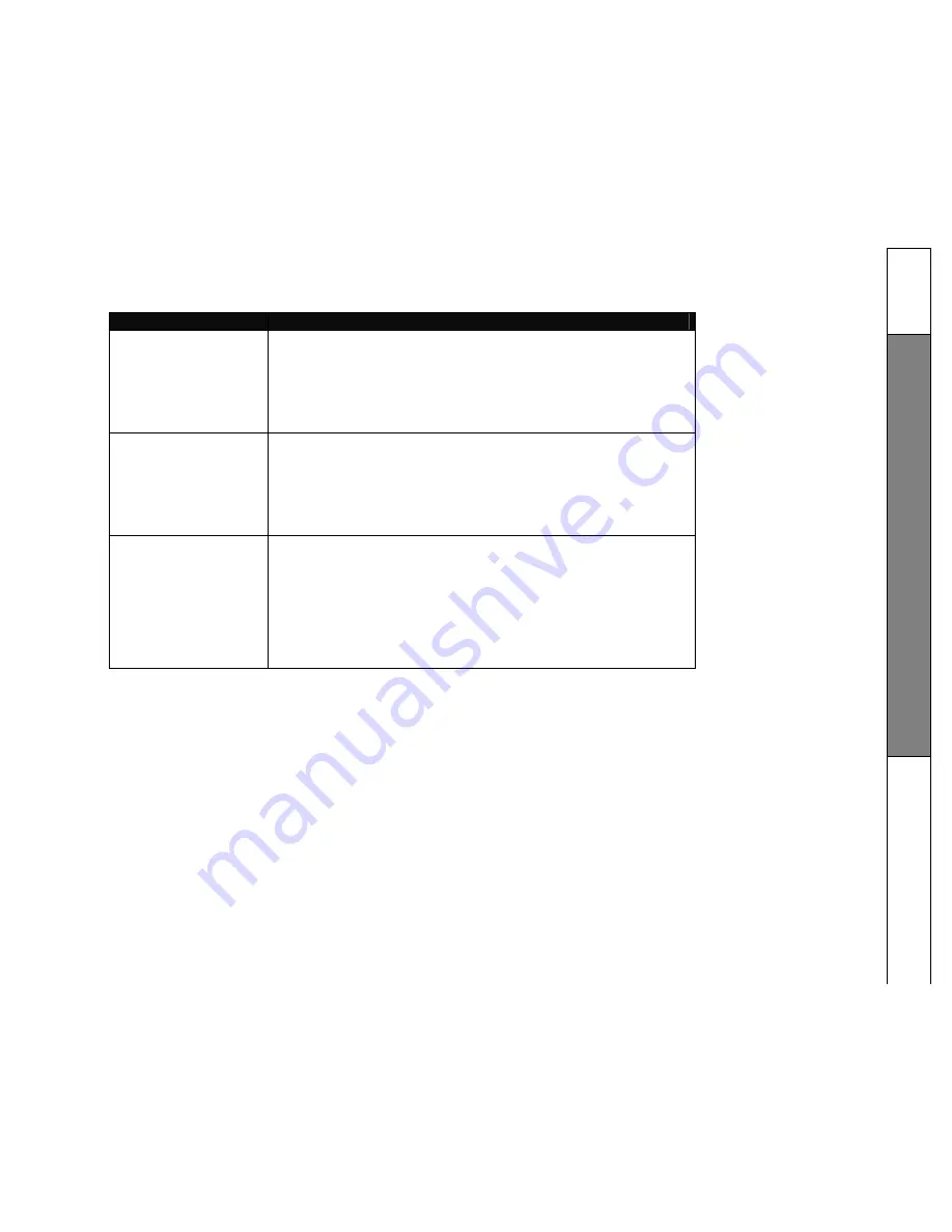 Comcast 8301 User Manual Download Page 63